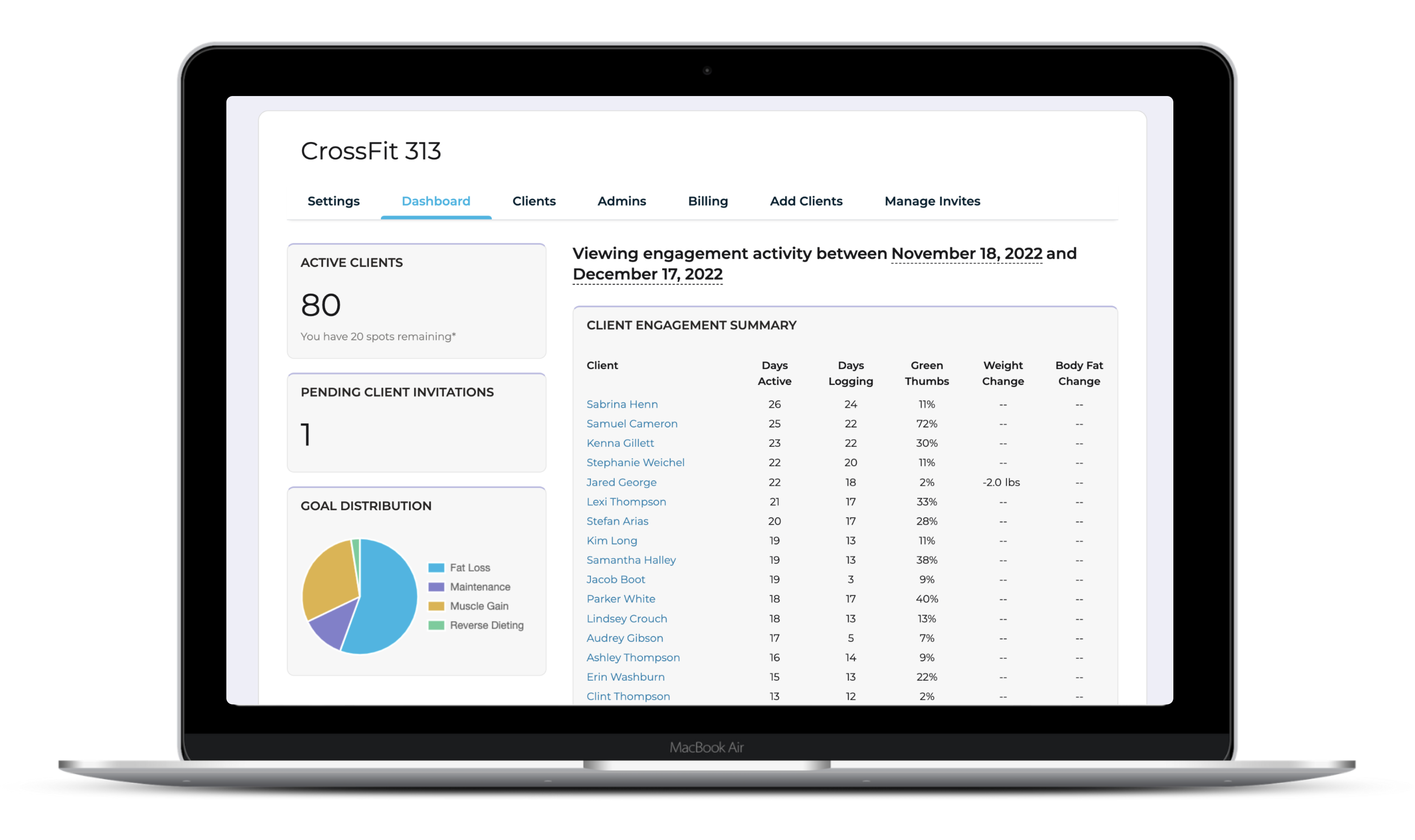 screenshot of Macrostax Team